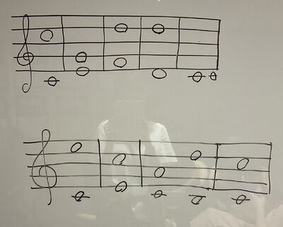 counterpoint melodies proven sound with agda